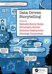 data driven