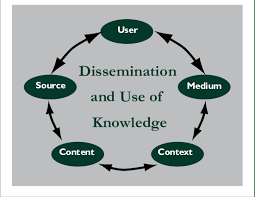 Dissemination Models